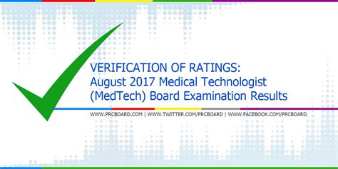 VERIFICATION OF RATINGS: August 2016 MedTech Board .